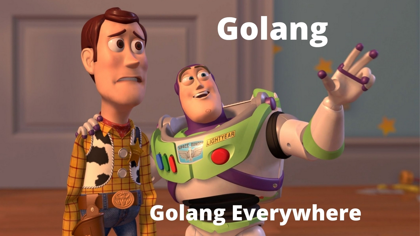 Why Golang and Let’s set it up- Featured Shot